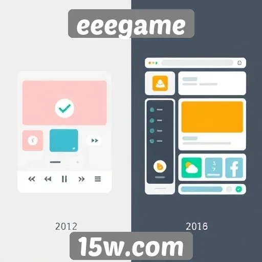 Evolução da interface do eeegame ao longo do tempo